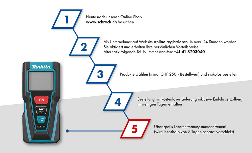 Gratis Makita Schweiz
